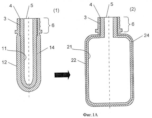 Составная упаковка "bag-in-container", изготовленная способом выдувного формования, состоящая из внутреннего слоя и слоя, содержащего энергопоглощающие присадки; преформа для ее изготовления и способ для ее производства (патент 2463159)