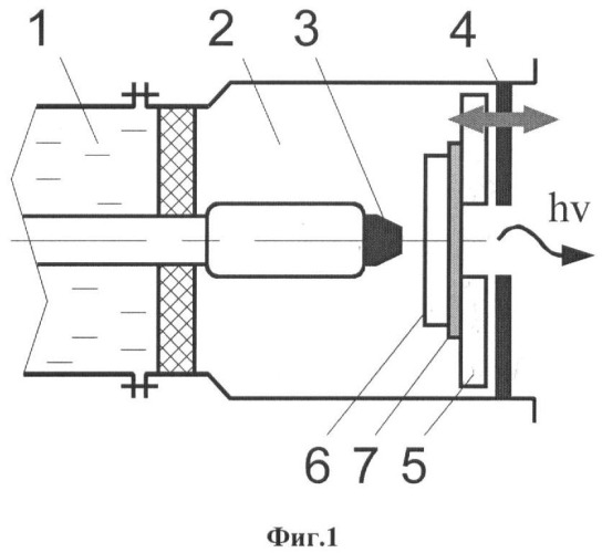 Полупроводниковый электроразрядный лазер (патент 2393602)