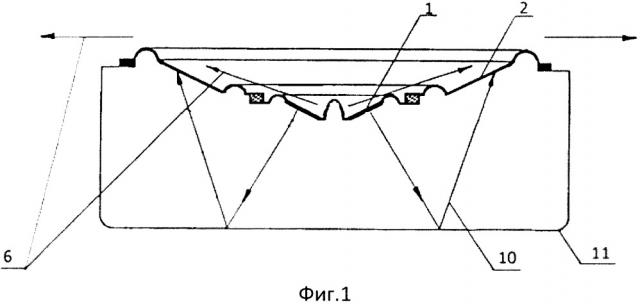 Составной соосный диффузор динамика (патент 2661543)