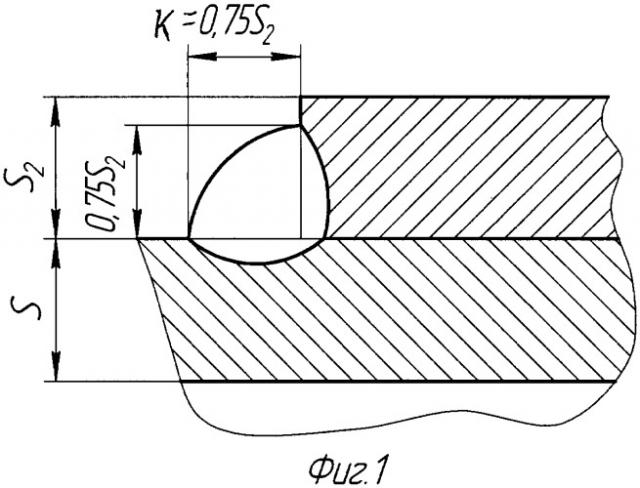 Способ приварки укрепляющих колец штуцеров к корпусам сосудов, работающих под давлением (патент 2335384)
