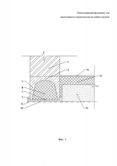 Плитно-рамный фундамент для малоэтажного строительства на слабых грунтах (патент 2652041)
