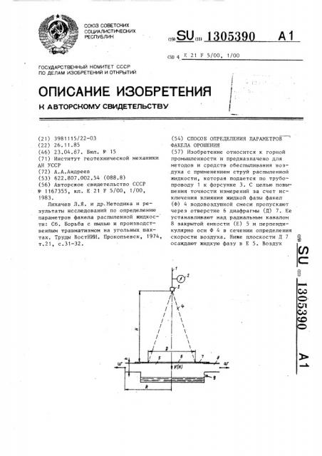 Способ определения параметров факела орошения (патент 1305390)