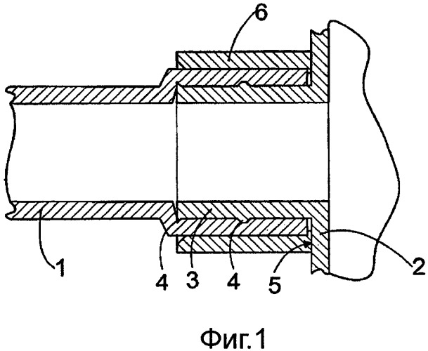 Способ формирования зажимного кольца и зажимное кольцо (патент 2462650)
