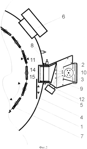 Вакуумная установка напыления пленок с камерой абляции (патент 2584196)