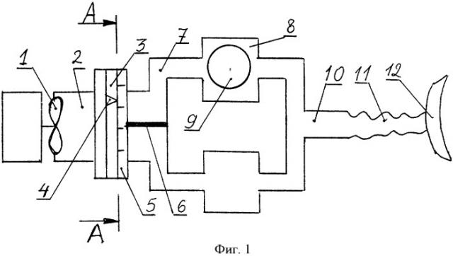 Ольфактометр (патент 2333719)