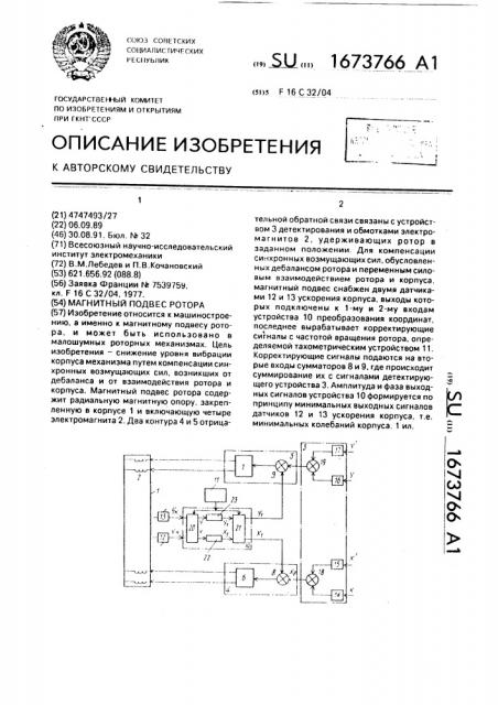 Магнитный подвес ротора (патент 1673766)