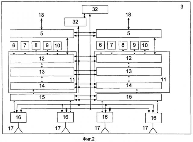 Система радиосвязи с подвижными объектами (патент 2557801)