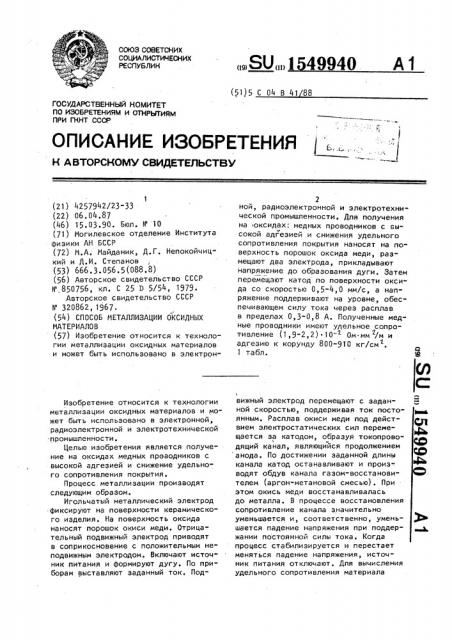 Способ металлизации оксидных материалов (патент 1549940)