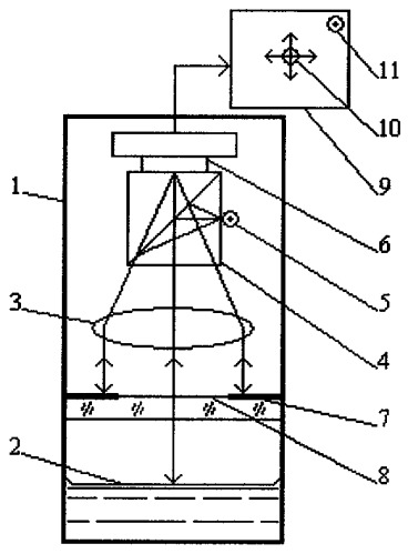 Видеонаклономер (патент 2419071)