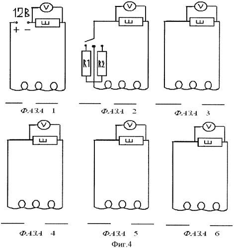 Способ диагностики электрических двигателей с фазным ротором (патент 2392632)