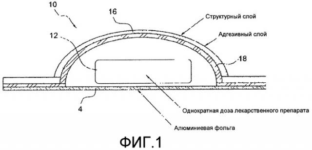 Поглощающая кислород пластиковая структура (патент 2483931)