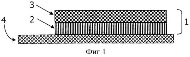 Многослойная чрескожная терапевтическая система (патент 2331406)