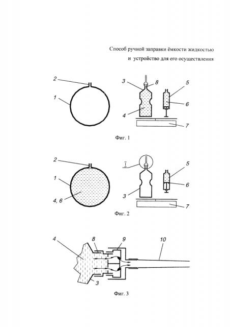 Способ ручной заправки ёмкости жидкостью и устройство для его осуществления (патент 2641884)