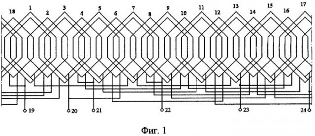 Статорная обмотка асинхронной машины (патент 2287890)
