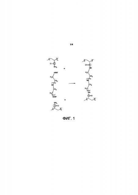 Образование перекрестных связей в набухаемом полимере с пэи (патент 2630543)