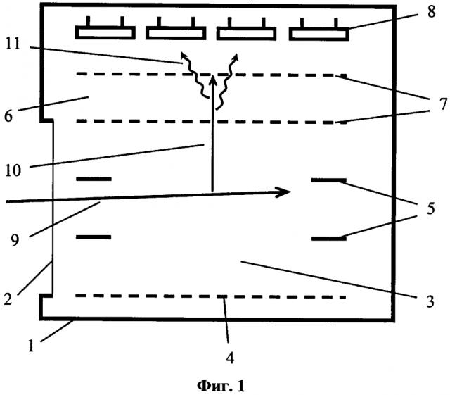 Газовый электролюминесцентный детектор ионов и способ идентификации ионов (патент 2617124)