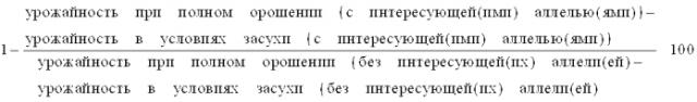 Генетические маркеры, ассоциированные с засухоустойчивостью кукурузы (патент 2575605)
