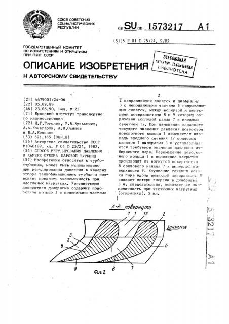 Способ регулирования давления в камере отбора паровой турбины (патент 1573217)