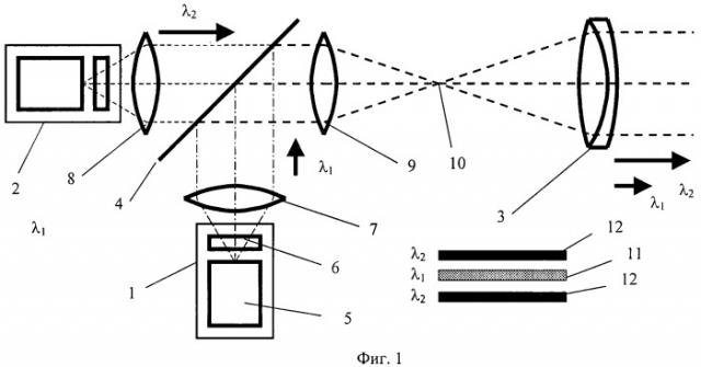 Лазерный дальномер (патент 2439492)