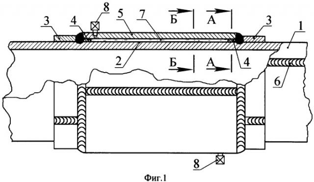 Способ ремонта дефектного участка трубопровода, находящегося под давлением (патент 2352854)
