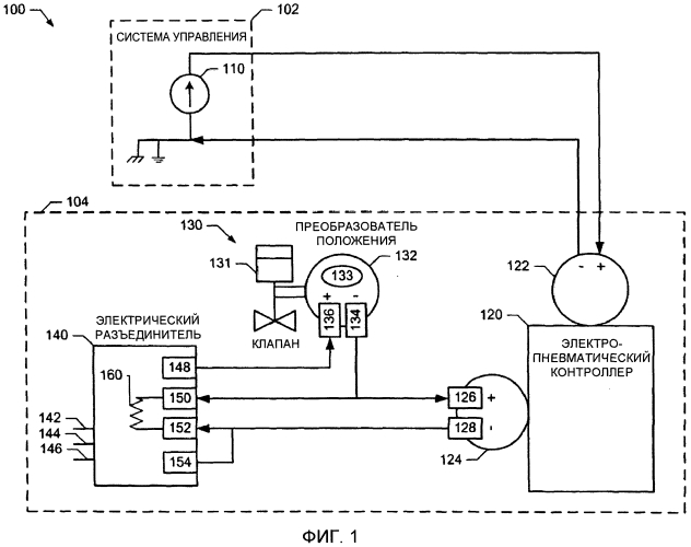 Способ и устройство для соединения электропневматического контроллера с преобразователем положения в системе управления технологическим процессом (патент 2554536)
