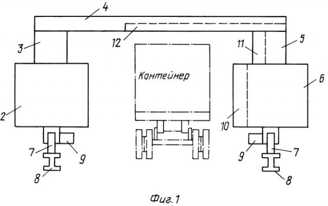 Устройство для осмотра контейнеров (патент 2251683)