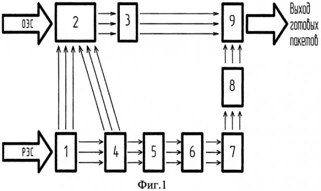 Способ изготовления магнитопроводов аксиальных электрических машин (патент 2567868)