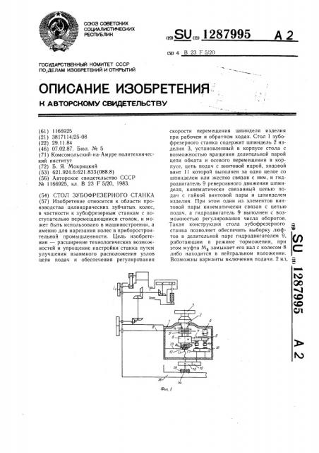 Стол зубофрезерного станка (патент 1287995)