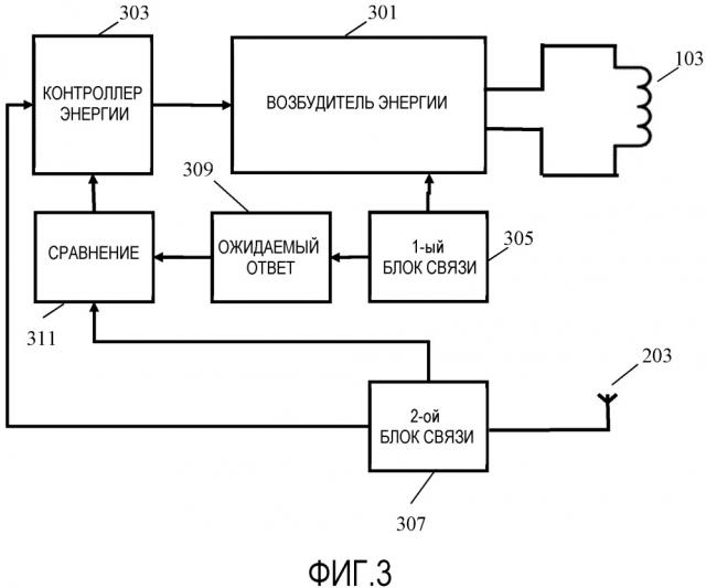 Беспроводная индуктивная передача энергии (патент 2656246)