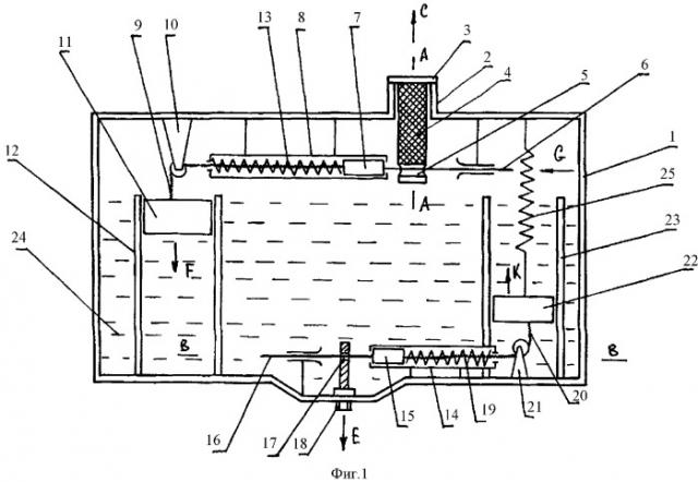 Топливный бак двигателя внутреннего сгорания (патент 2371330)