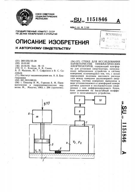 Стенд для исследования характеристик пневматических амортизаторов (патент 1151846)
