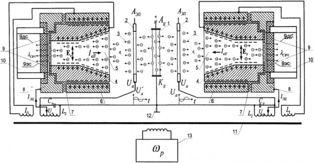 Способ генерации свч квантов (патент 2551371)