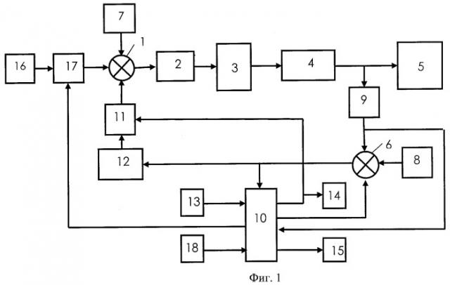 Силокомпенсирующий электропривод сбалансированного манипулятора (патент 2454694)