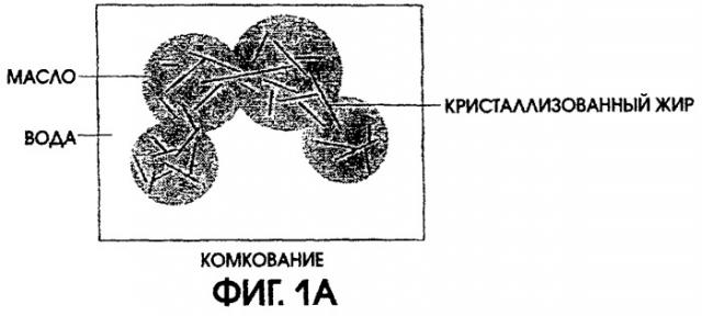 Пищевой продукт, способ его получения и применение в качестве жира для жарки (патент 2253273)