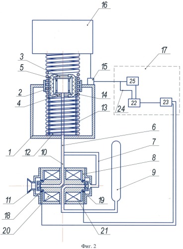 Способ гашения механических колебаний и устройство для его осуществления (патент 2412388)
