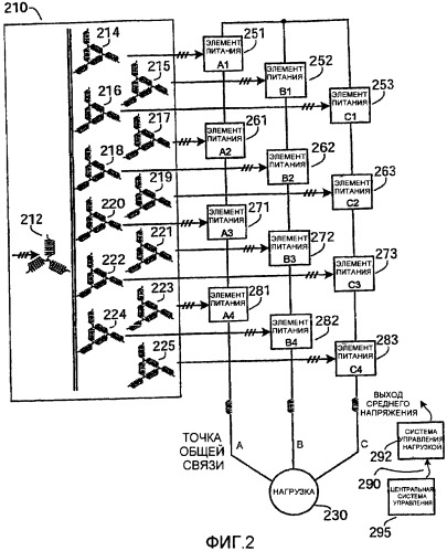 Система и способ снижения влияний гармоник на систему доставки энергии (патент 2388133)