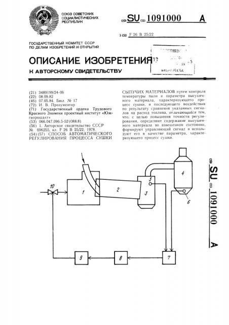 Способ автоматического регулирования процесса сушки сыпучих материалов (патент 1091000)