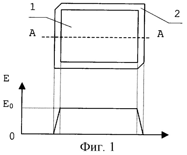 Способ изготовления спекл-диффузора (патент 2253139)