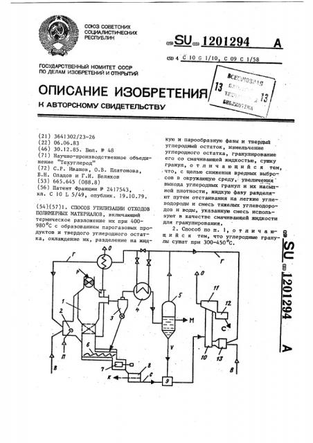 Способ утилизации отходов полимерных материалов (патент 1201294)