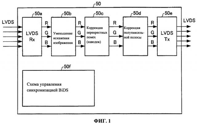 Дисплейное устройство, способ управления им и способ контроля управления им (патент 2461896)