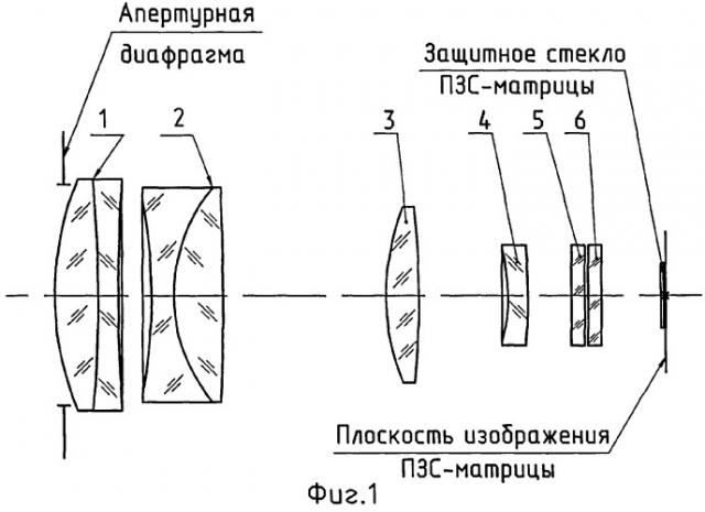 Объектив (патент 2386988)