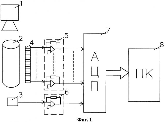 Устройство для определения высокого напряжения на рентгеновской трубке (патент 2633801)