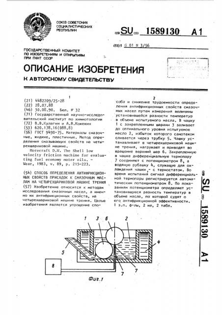 Способ определения антифрикционных свойств присадок к смазочным маслам на четырехшариковой машине трения (патент 1589130)