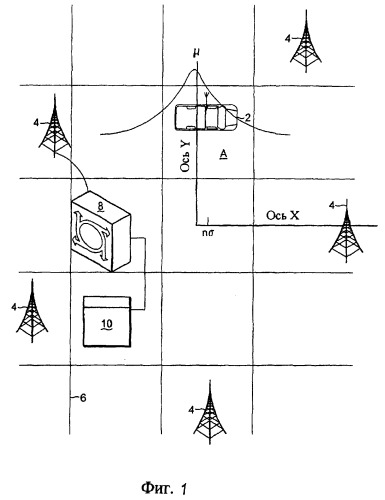 Способ, предназначенный для нахождения местоположения подвижного терминала в сотовой радиосистеме (патент 2363117)