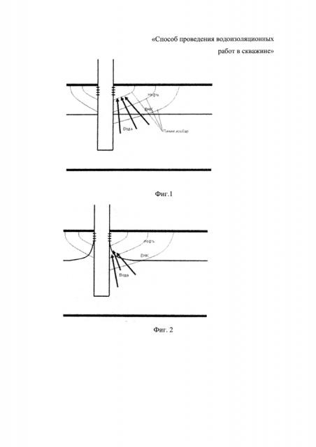 Способ проведения водоизоляционных работ в скважине (патент 2622965)