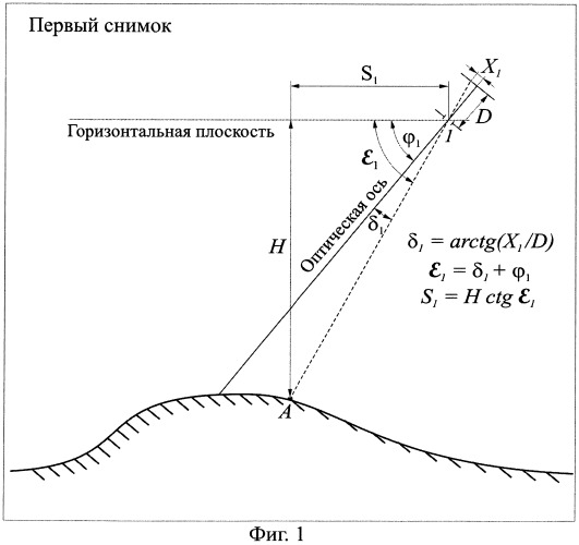 Способ наведения беспилотного летательного аппарата (патент 2515106)