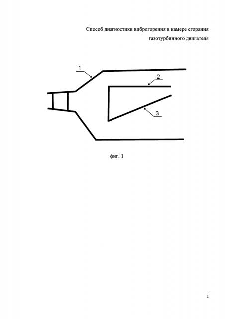 Способ диагностики виброгорения в камере сгорания газотурбинного двигателя (патент 2639597)