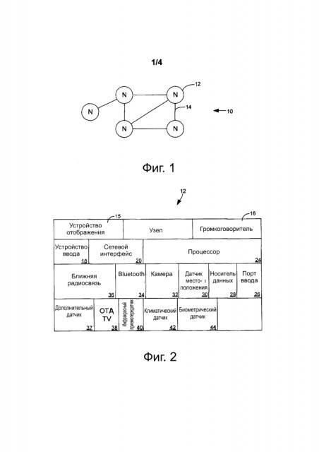 Применение многосвязной сети на стационарном предприятии с подвижными позициями (патент 2626348)