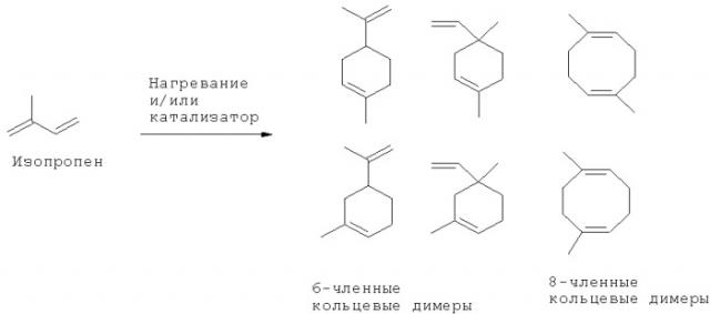 Топливные композиции, содержащие производные изопрена (патент 2531623)
