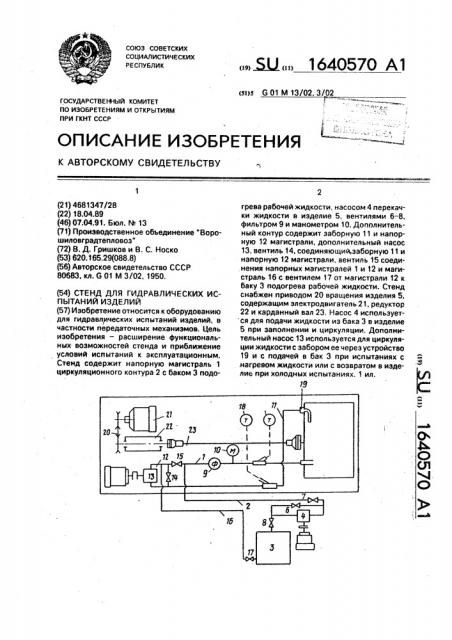 Стенд для гидравлических испытаний изделий (патент 1640570)